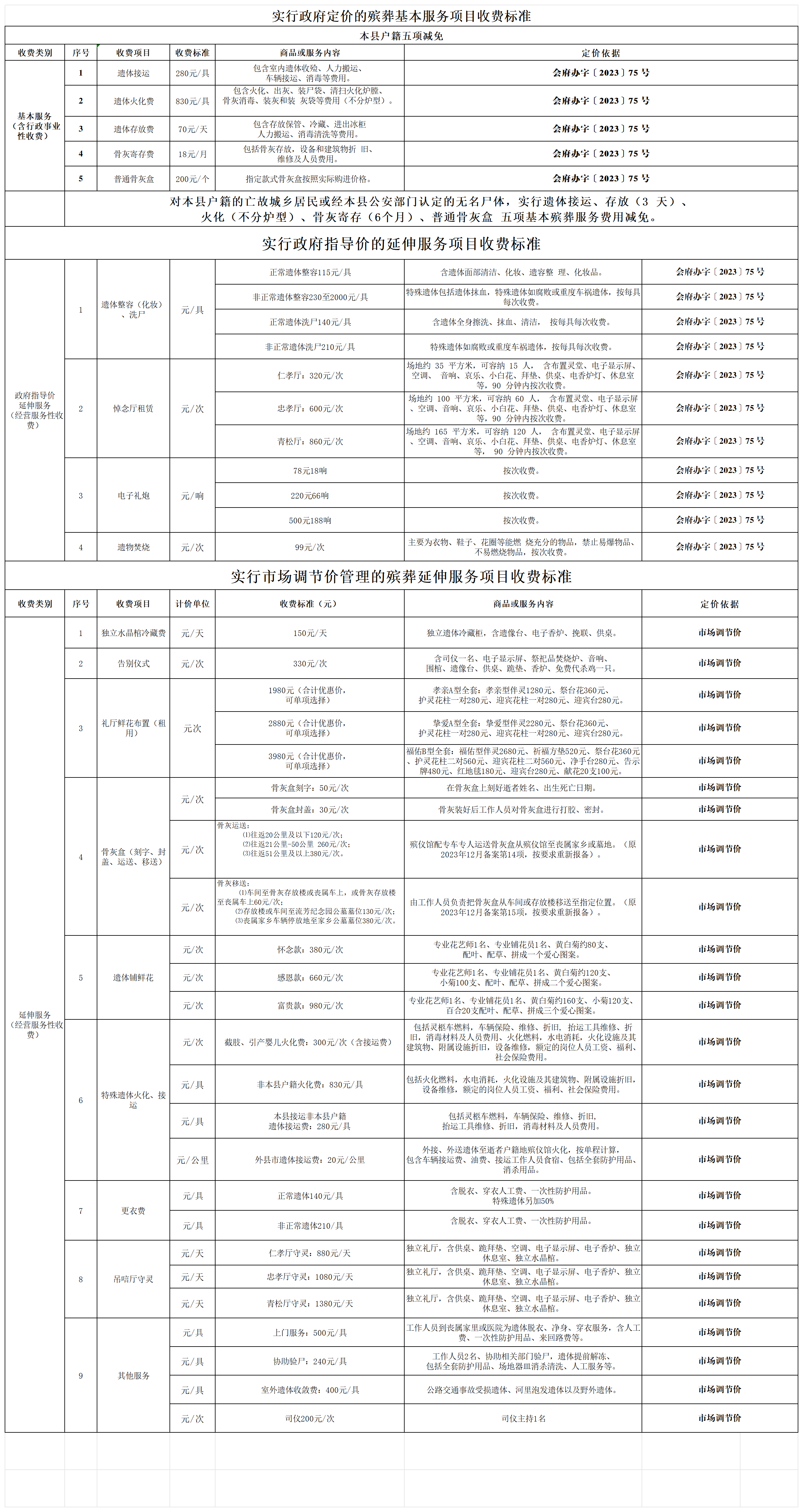 市監(jiān)價(jià)格公示8.27_延伸服務(wù).png